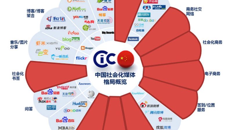 品牌TVC广告片投放，揭秘五大主流渠道